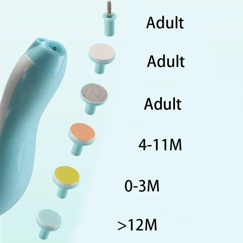 GentleTouch Electric Nail Trimmer