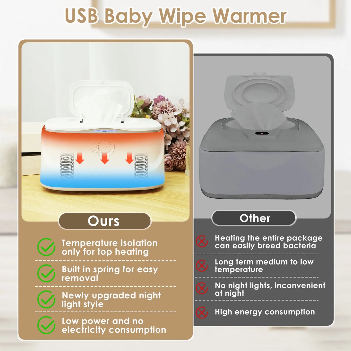 Adjustable Temp Wipe Warmer w/ Nightlight